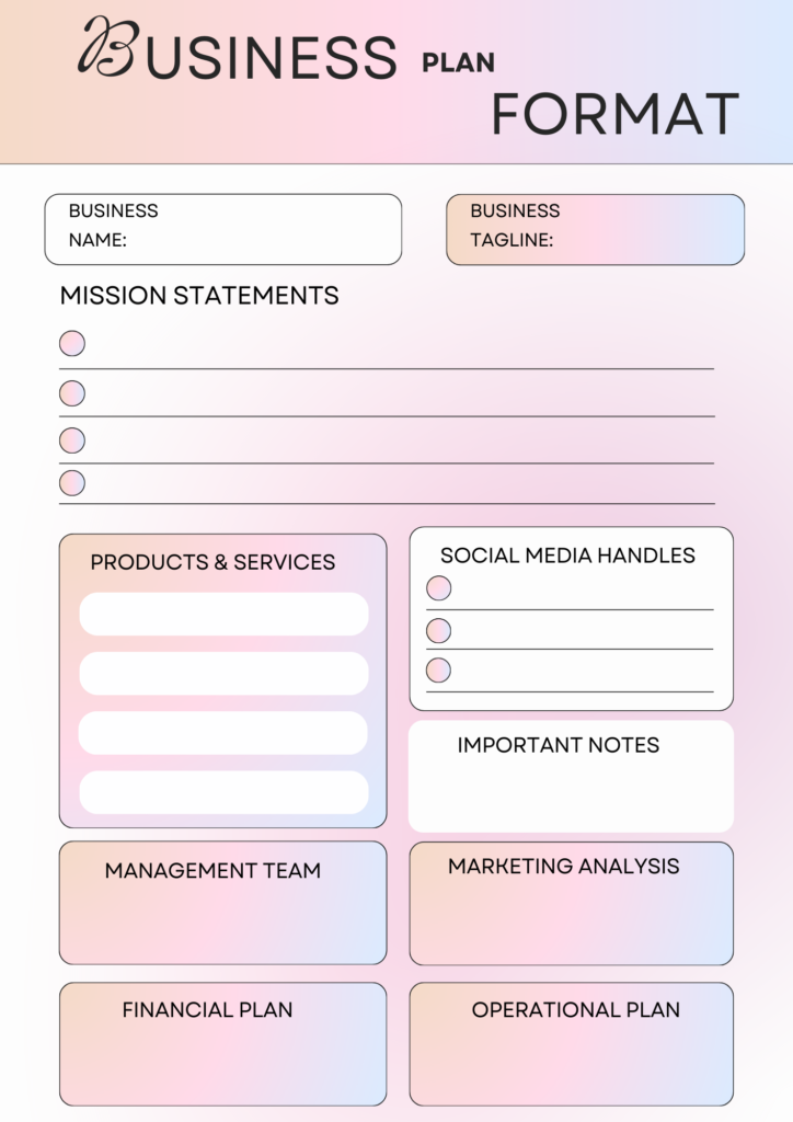 Business Plan Format